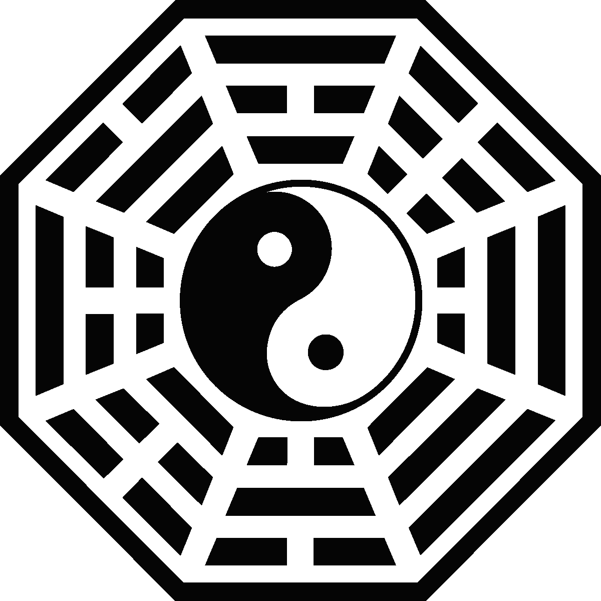I Ching Bagua